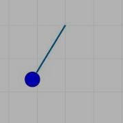 Pendulum Animation On Matlab Using Ode45