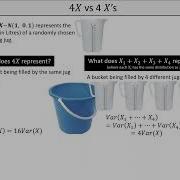 Combination Of Random Variables
