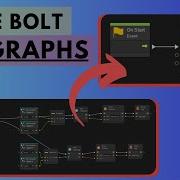 Make Your Bolt Graphs Look BETTER Subgraphs Supernodes
