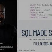 Day 17 SQL FULL OUTER JOIN Explained With Examples SQL Made Simple