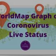 How To Create Dynamic Map Graph Or Chart In Excel