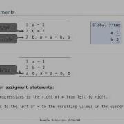 Environment Diagrams