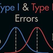 Type I II Errors Explained In Under 3 Minutes