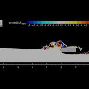 SPH Simulation Of Flash Flood