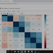 Market Segmentation Using Python Part 2