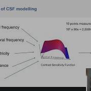 StelaCSF Spatio Temporal Frequency Eccentricity Luminance And Area Contrast Sensitivity Function
