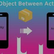 Use Parcelables To Send An Object From One Android Activity To Another