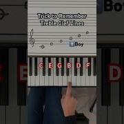 Every Good Boy Does Fine Read The Treble Clef Pt 1