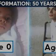 Michael Jackson Face Transformation 1958 2009