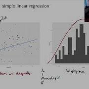 Checking Conditions On Real Models 2 Of 2