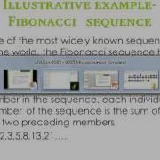Looping In 8085