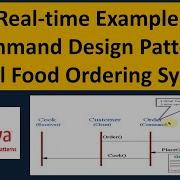 A Real Time Example Of Command Design Pattern Hotel Food Ordering System