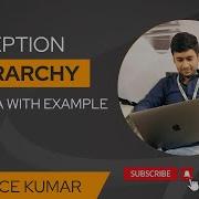Exception Hierarchy In Java