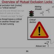 Java ReentrantLock Introduction