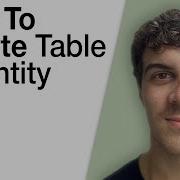 How To Create A Table Or Entity In Dynamics 365 2025 Full Guide