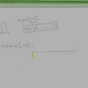 C Programming Tutorial 18 Concept Of Strings HD