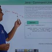 Java Command Line Arguments