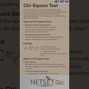 Chi Square Test Concept Formula Examples Explained UGC NET B Com MBA