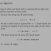 A Random Graph Growth Model