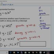 Exploring Exponential Models