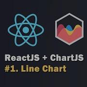 ChartJS In React Dynamic Data Using API Line Chart