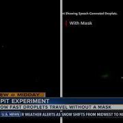 How Fast COVID 19 Spreads Spit Experiment