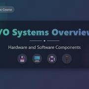 I O Systems Overview Hardware Software Optimization For Beginners