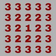 Problem 4 Pattern 3 Concentric Squares C Programming