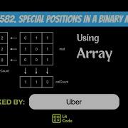 Find Special Positions In A Binary Matrix Leetcode 1582