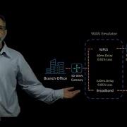 SD WAN Performance Testing Test And Optimize SD WAN To Fit Your Specific Needs
