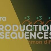 Introduction To Sequences Algebra Maths FuseSchool