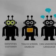 Plumb5 For Customer Service Robots