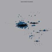 Visualization Of Dynamic Network In R