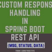 Учебное пособие по обработке ответов JSON в Java Spring Boot REST API с демонстрацией