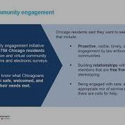 Webinar Chicago Police Department S Community Focused Policing Project Webinar May 8 2025