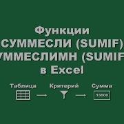Excel Функция СУММЕСЛИ и СУММЕСЛИМН Excel SUMIF And SUMIFS Functions
