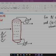 Distillation Column Sequencing Pt 1