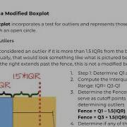 Math 119 2 5 Boxplots