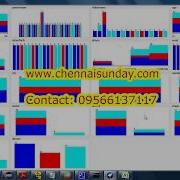 WEKA MEDICAL DATA ANALYSES