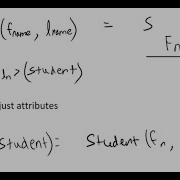 Rename Operator ρ Relational Algebra In Database Management