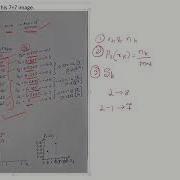Histogram Equalization