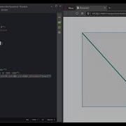 Viewport Viewbox In SVG