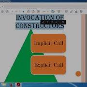 Invocation Of Constructors Implicit Explicit Call Dynamic Initialization Of Objects With Program