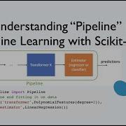 Understanding Pipeline In Machine Learning With Scikit Learn Sklearn Pipeline