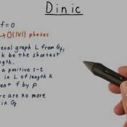 Dinic S Algorithm Georgia Tech Computability Complexity Theory Algorithms