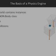 Three Js 3D Graphics For Web Tips Tricks Techniques Introducing Cannon Js Library Packtpub Com