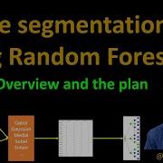 62 Image Segmentation Using Traditional Machine Learning The Plan