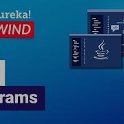 Java Programs Fibonacci Series Factorial Heapsort And Pattern Programs Edureka Rewind 3