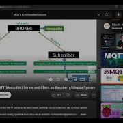 Python IOT Tutorial DHT11 Interface Using MQTT