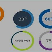 C Tutorial Circle Progress Bar FoxLearn